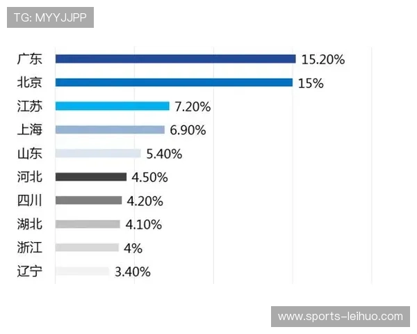 满冠官方网站全面解析热门商品，助您轻松做出理智消费决策