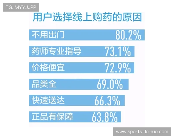 亚博YB手机官网：会员等级制度与积分奖励体系全面解析