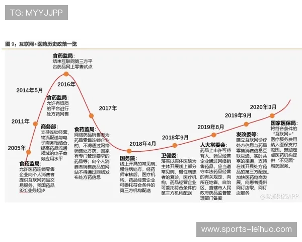 亚搏正版：全面解析正版平台的优势与安全保障措施