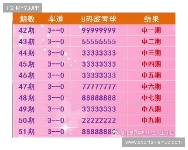 开云Kaiyun世界杯竞猜：提升竞猜体验的五大技巧与实用攻略