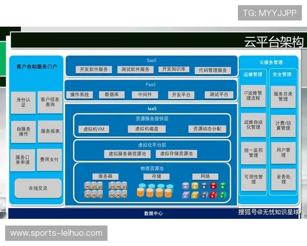深入了解开云全站网站的优势与应用场景，打造您的企业数字化转型新篇章