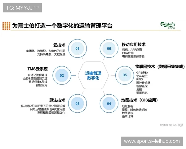 亚新体育app官网未来发展规划与新功能预告，掌握最新体育娱乐科技动态