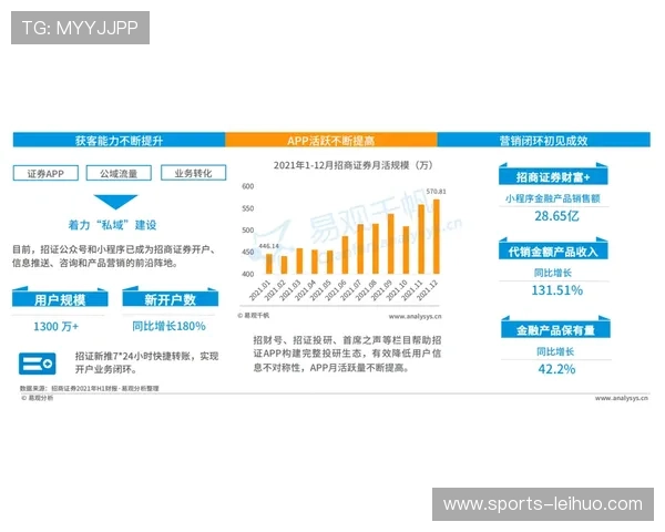 东赢体育客户服务与支持体系介绍，解决用户在使用中的各种疑问