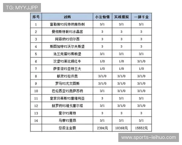 外围体育投注技巧与策略分享帮助新手快速提升盈利能力