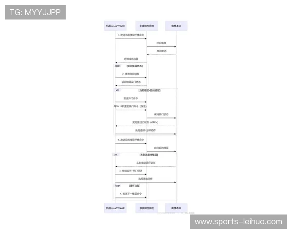 尊龙网址充值流程详细步骤及常见支付问题解决方案