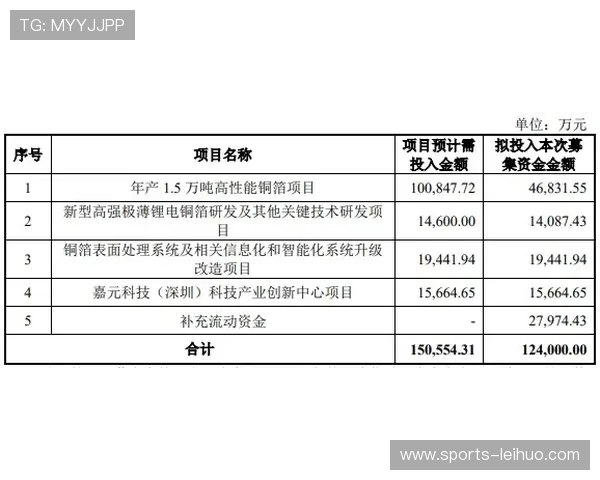 天空体育比分预测帮助你精准掌握比赛走势提升投注成功率的实用指南
