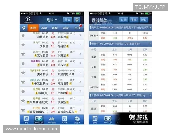 球探体育足球比分网提供全面的足球赛事数据和历史战绩帮助用户做出明智的投注决策