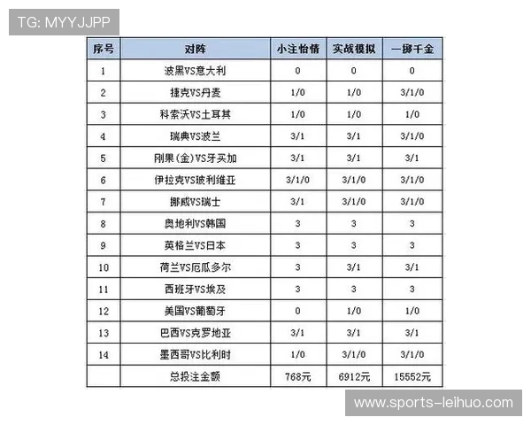 通搏体育赛事直播与投注策略：提升你的比赛体验与赢利能力的实用方法