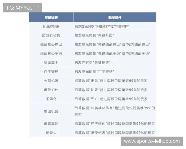 UED官百家乐官网用户体验优化措施及玩家评价分析