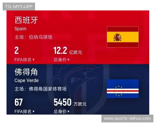 2026年世界杯西班牙VS佛得角比赛门票怎么买最安全,避免购票陷阱的实用指南 2026年世界杯西班牙VS佛得角比赛门票怎么买最安全,避免购票陷阱的实用指南